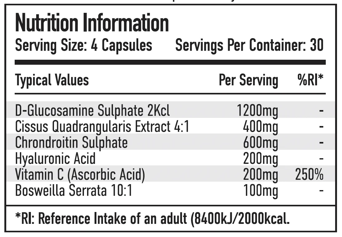Per4m Joint Support 120 cap - Image 2